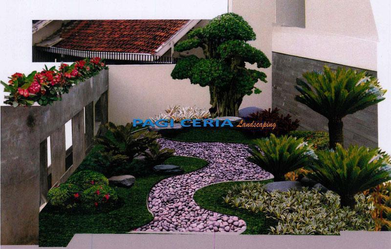 Desain perspektif taman halaman