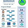 Sejasa.com