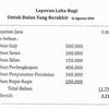 Sejasa.com