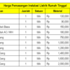 Sejasa.com