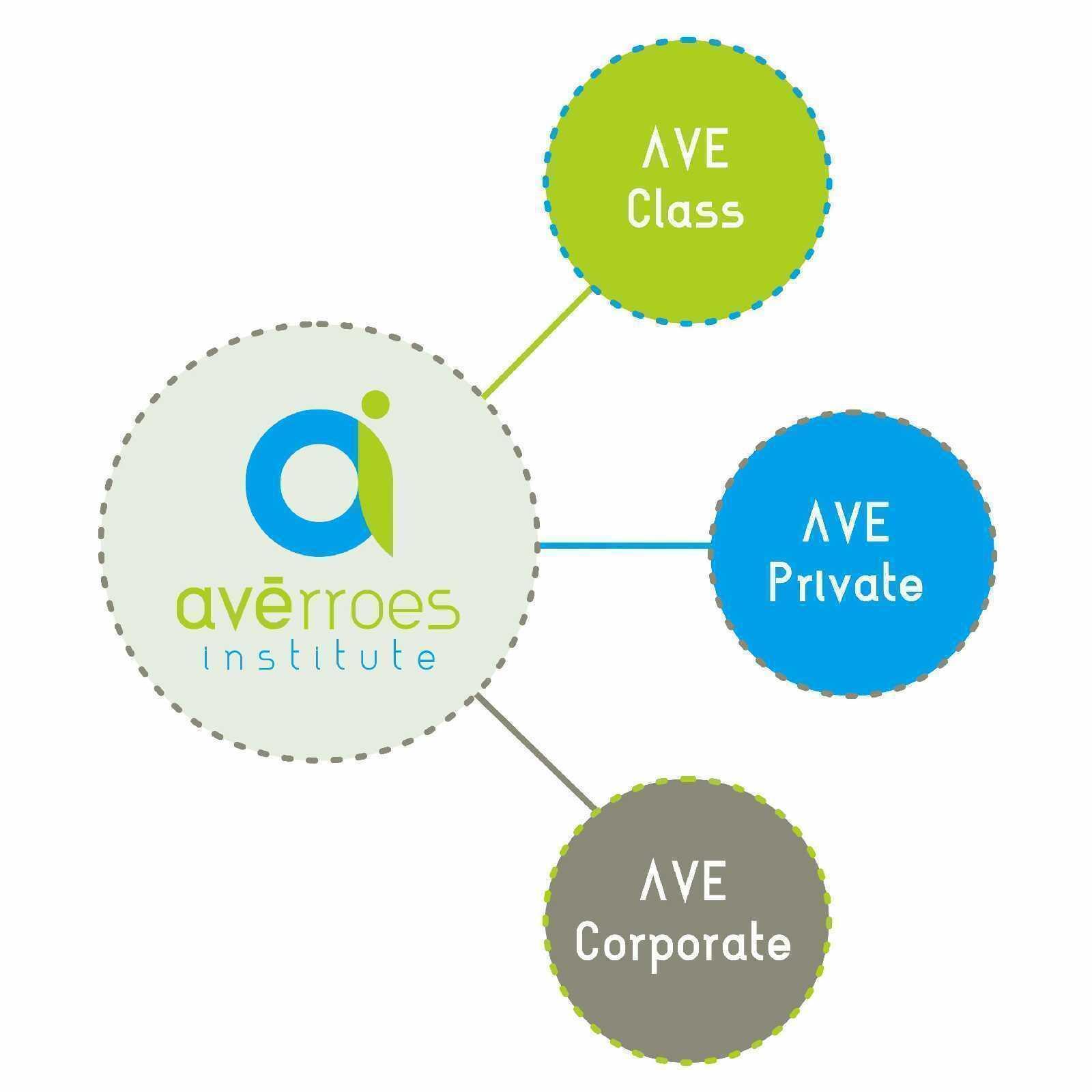Ave 20programs1476712181356