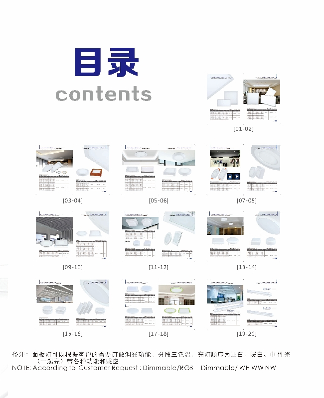 Contents