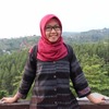 Citra Kartini