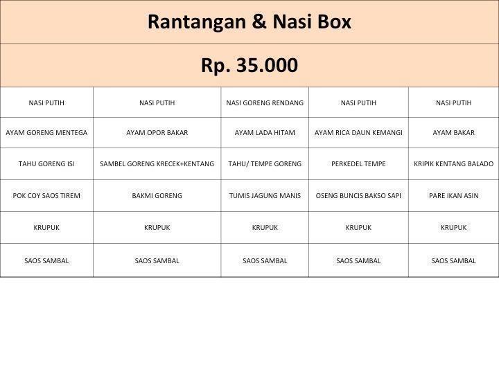 Nasi box 35rb