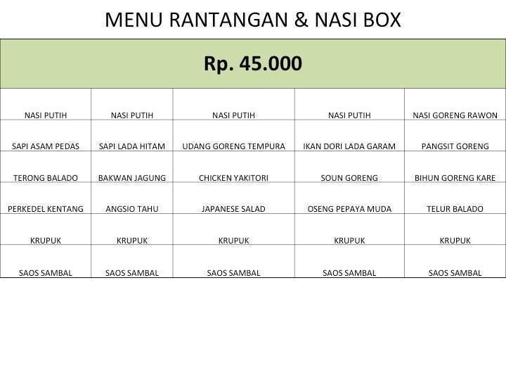 Nasi box 45rb