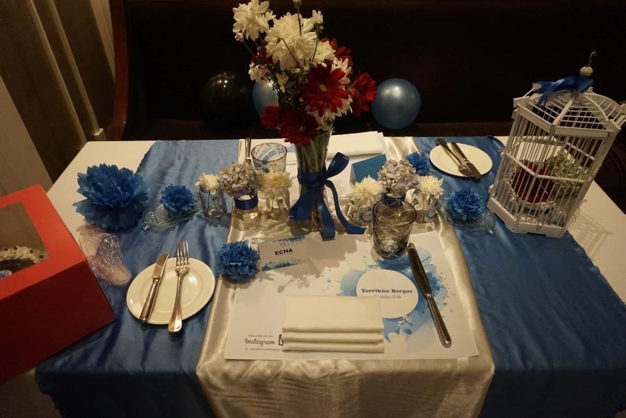 Last import   206 of 513