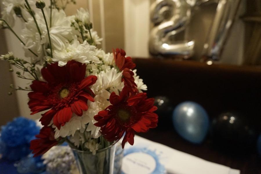 Last import   216 of 513